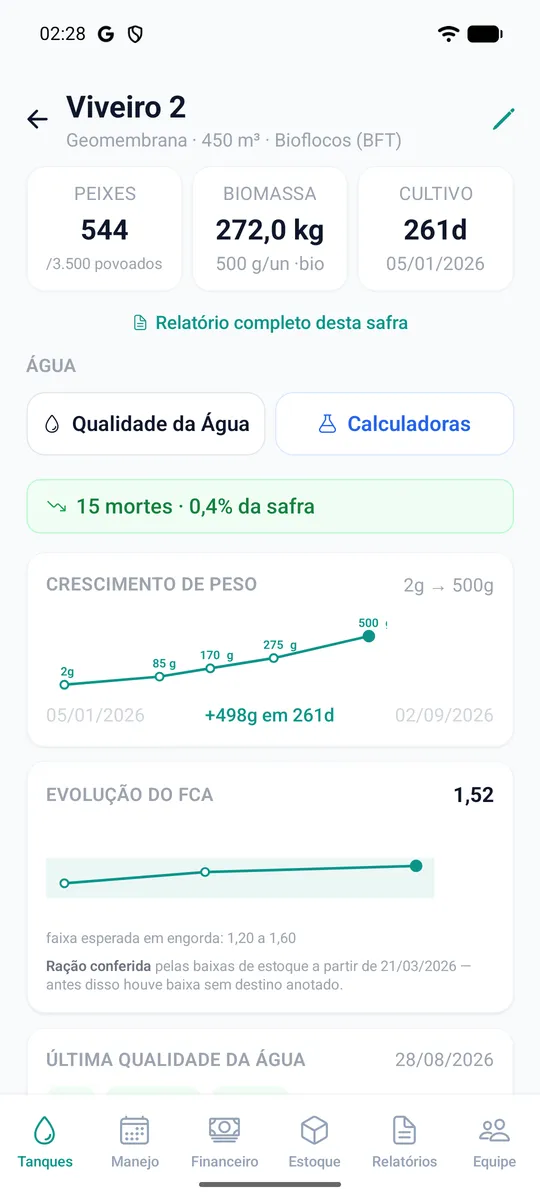 Tela do tanque com biomassa, peso médio, dias de cultivo e os atalhos de manejo.